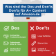 Dos und Don’ts für A+ Content
